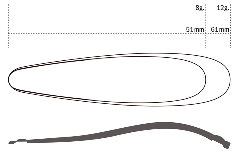 Схема размеров блесны